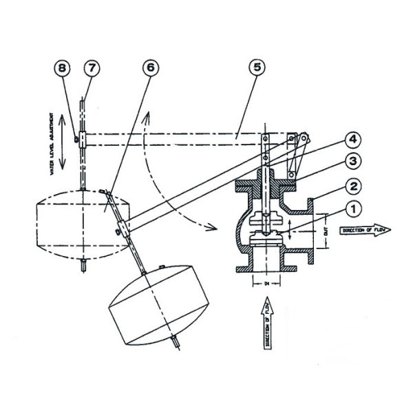 Angle Float Valve