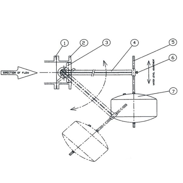 Butterfly Float Valve